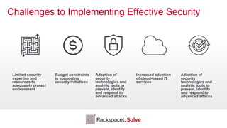 Challenges to Implementing Effective Security
Limited security
expertise and
resources to
adequately protect
environment
Budget constraints
in supporting
security initiatives
Adoption of
security
technologies and
analytic tools to
prevent, identify
and respond to
advanced attacks
Increased adoption
of cloud-based IT
services
Adoption of
security
technologies and
analytic tools to
prevent, identify
and respond to
advanced attacks
 