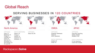 Global Reach
SERVING BUSINESSES IN 120 COUNTRIES
DATA CENTERS:
Ashburn, VA
Chicago, IL
Herndon, VA
Grapevine, TX
Richardson, TX
OFFICES:
Amsterdam, Netherlands
Hayes,UK
Zurich, Switzerland
DATA CENTERS:
Crawley, UK
Slough, UK
OFFICES:
Quarry Bay, Hong Kong
Sydney, Australia
Bangalore, India
DATA CENTERS:
Fo Tan, Hong Kong
Erskine Park, Australia
OFFICES:
Austin, TX
Blacksburg, VA
Chicago, IL
Cincinnati, OH
Duluth, GA
New York, NY
San Antonio, TX
San Francisco, CA
St. Louis, MO
North America EMEA APACLATAM
OFFICES:
Mexico City, MX
 
