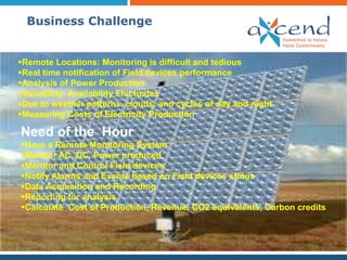 Business Challenge


Remote Locations: Monitoring is difficult and tedious
Real time notification of Field devices performance
Analysis of Power Production
Variability: Availability Fluctuates
Due to weather patterns, clouds, and cycles of day and night
Measuring Costs of Electricity Production

Need of the Hour
Have a Remote Monitoring System
Monitor AC, DC, Power produced
Monitor and Control Field devices
Notify Alarms and Events based on Field devices status
Data Acquisition and Recording
Reporting for analysis
Calculate Cost of Production, Revenue, CO2 equivalents, Carbon credits
 