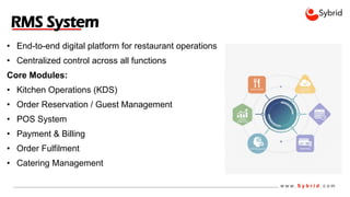 Restaurant Management System Pitch Deck.pptx
