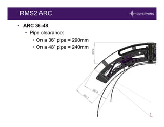 RMS ultrasonic corrosion mapping Training | PDF