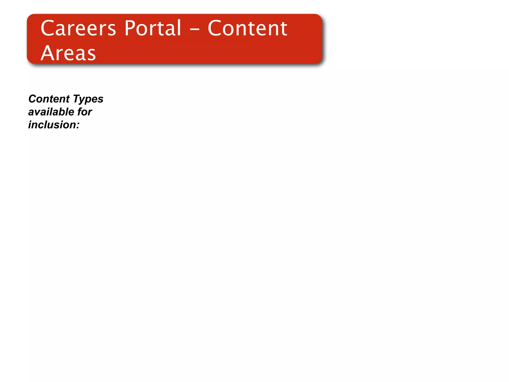 Careers Portal - Content
  Areas

Content Types
available for
inclusion:
 