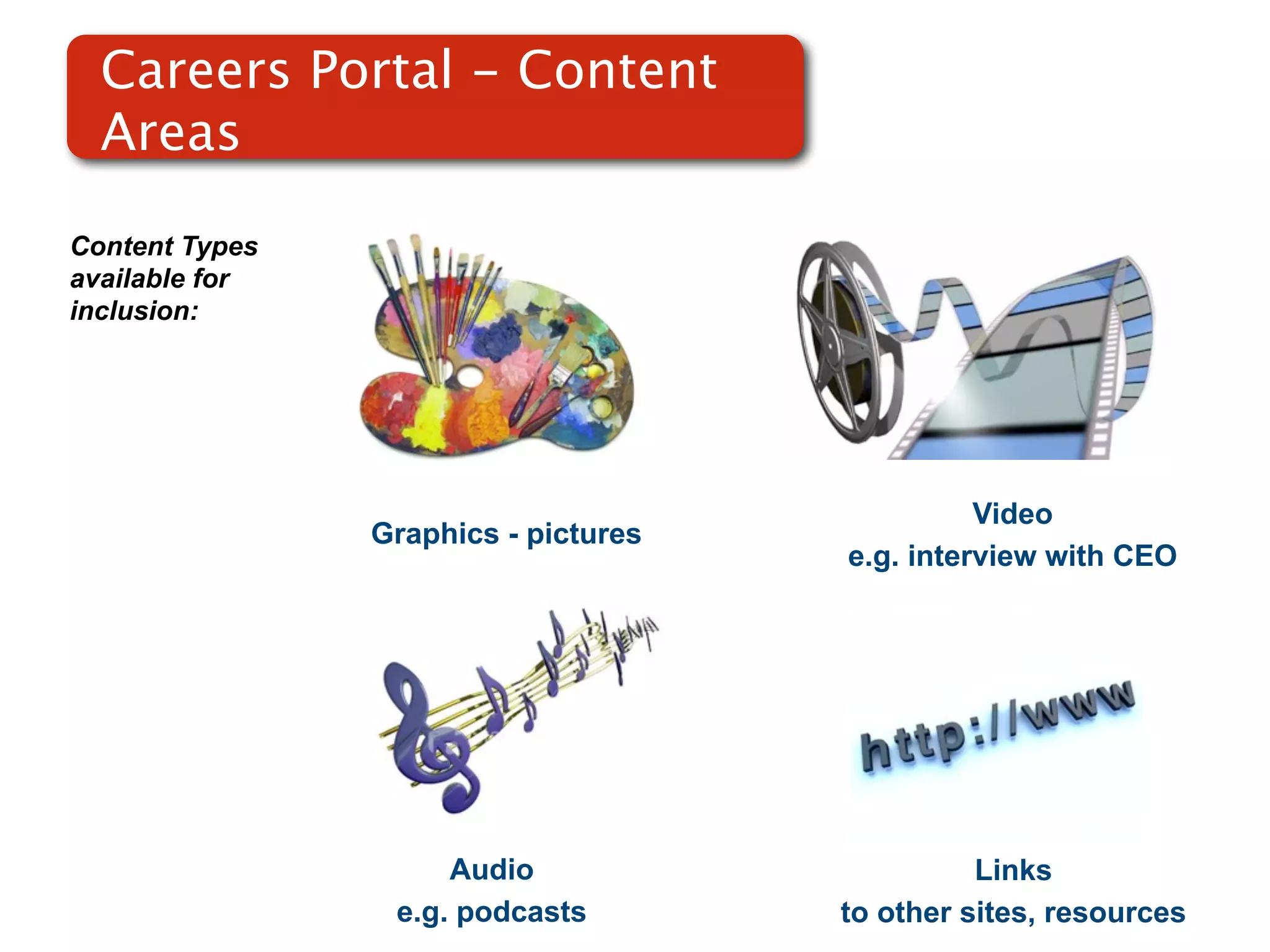 Careers Portal - Content
  Areas

Content Types
available for
inclusion:




                                                Video
                Graphics - pictures
                                      e.g. interview with CEO




                     Audio                      Links
                 e.g. podcasts        to other sites, resources
 