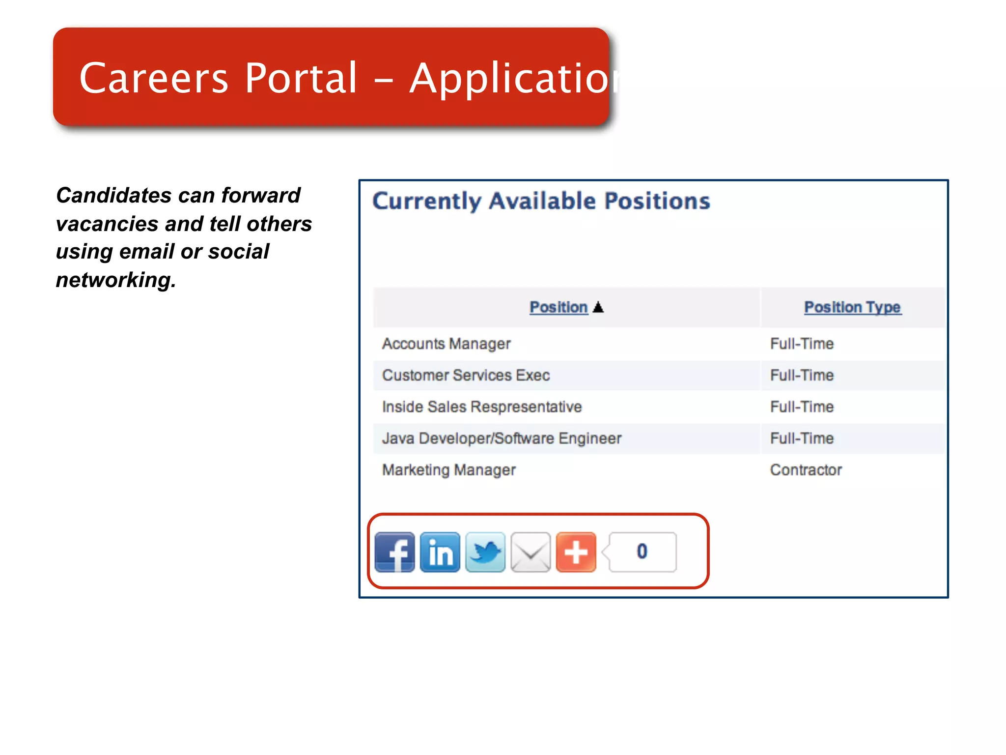 Careers Portal - Applications

Candidates can forward
vacancies and tell others
using email or social
networking.
                            Screenshot of
                                RMS
 