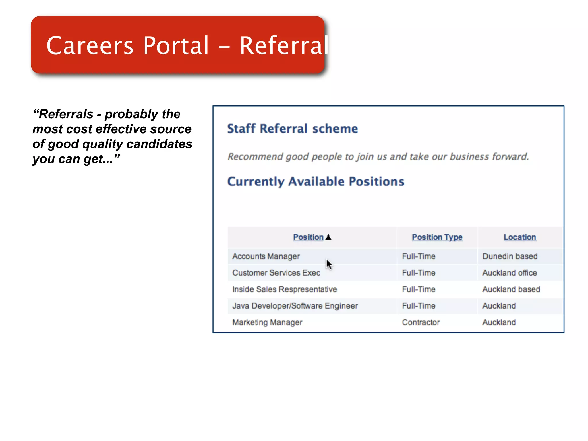 Careers Portal - Referrals

“Referrals - probably the
most cost effective source
of good quality candidates
you can get...”
                             Screenshot of
                                 RMS
 