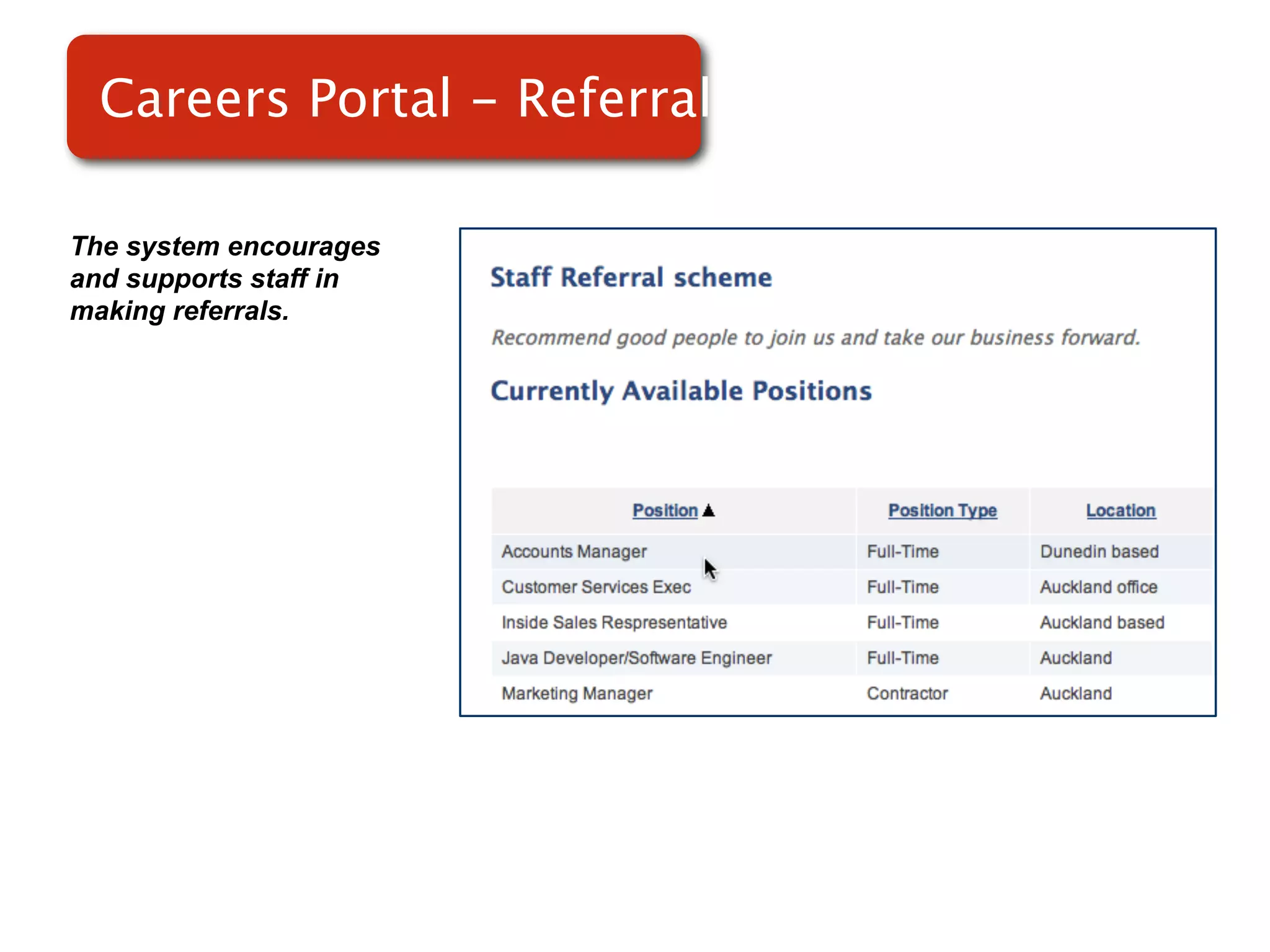 Careers Portal - Referrals

The system encourages
and supports staff in
making referrals.

                        Screenshot of
                            RMS
 