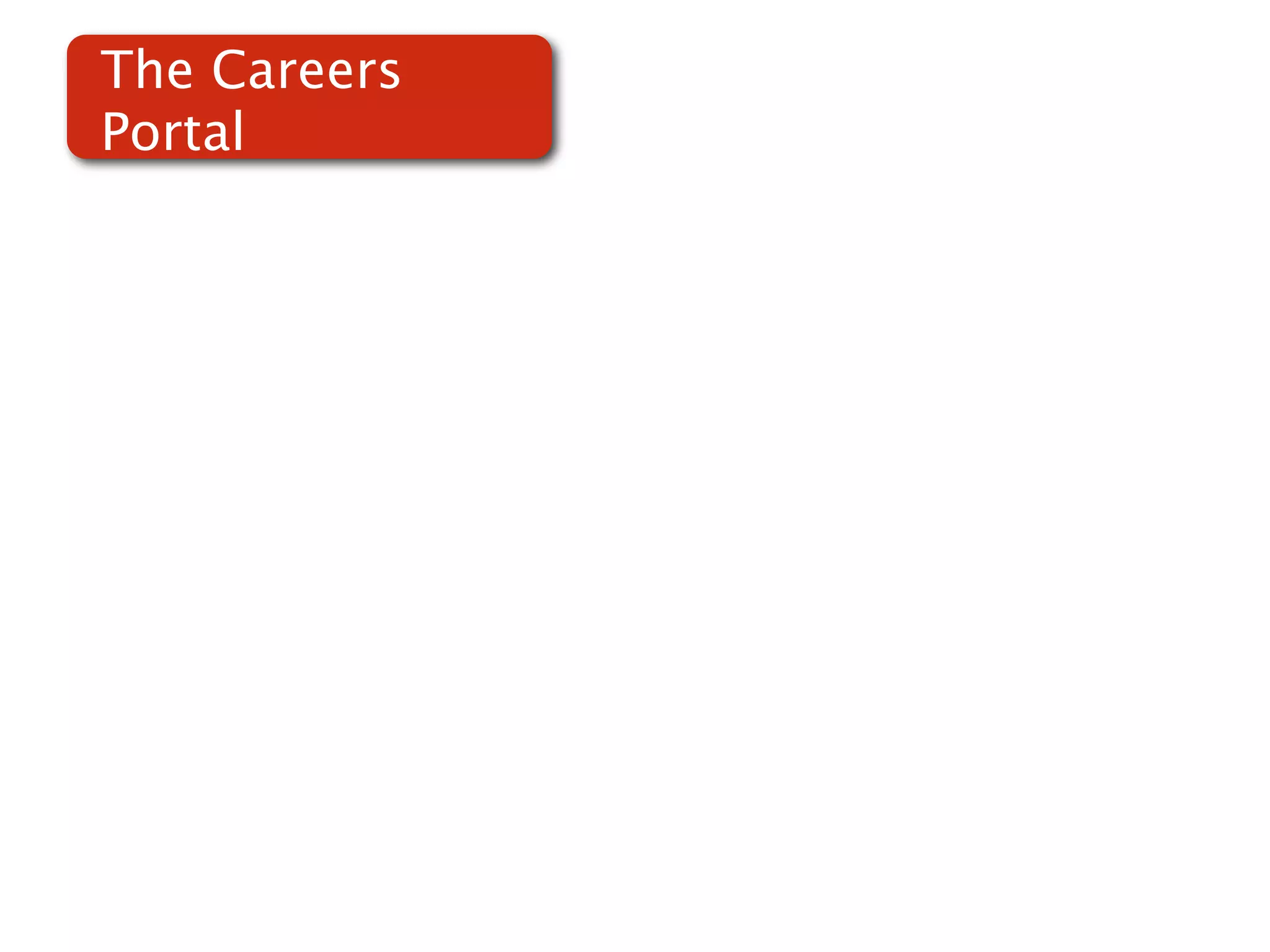 The Careers
Portal
 