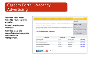 Careers Portal -Vacancy
  Advertising

Includes a job board
linked to your corporate
website.
Publish also to other
locations.                  Screenshot of
Includes tools and
controls for both vacancy
                                RMS
and candidate
management.
 