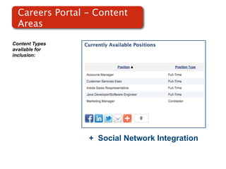 Careers Portal - Content
  Areas

Content Types
available for
inclusion:

                        Screenshot of
                            RMS




                 + Social Network Integration
 