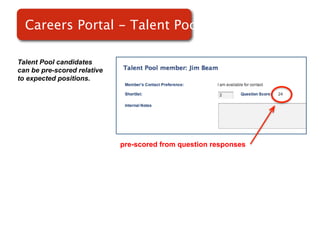 Careers Portal - Talent Pools

Talent Pool candidates
can be pre-scored relative
to expected positions.




                             pre-scored from question responses
 