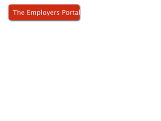The Employers Portal
 