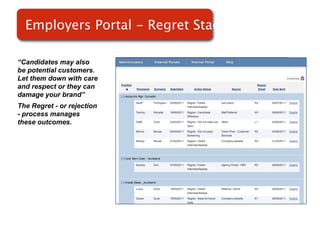 Employers Portal - Regret Stage

“Candidates may also
be potential customers.
Let them down with care
and respect or they can
damage your brand”          Screenshot of
The Regret - or rejection
- process manages               RMS
these outcomes.
 