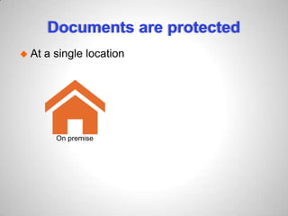 Documents are protected
 At a single location
On premise
 