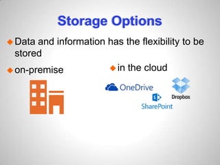Storage Options
Data and information has the flexibility to be
stored
on-premise in the cloud
 