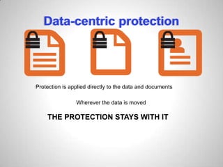 Data-centric protection
Protection is applied directly to the data and documents
Wherever the data is moved
THE PROTECTION STAYS WITH IT
 
