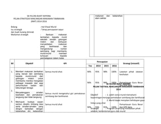 Rmt 2014 | DOCX