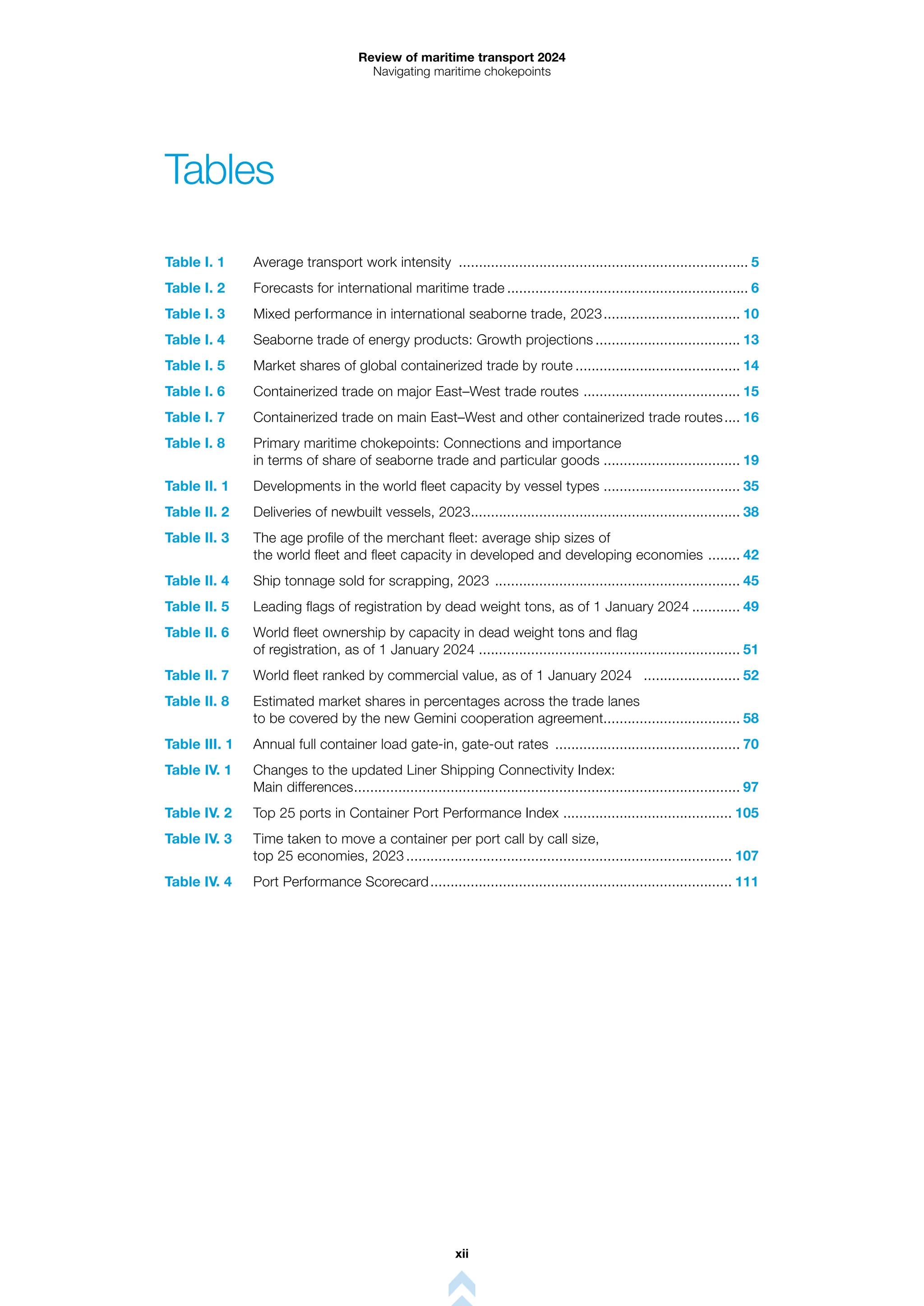 EED - UNCTAD Review of maritime transport 2024 | PDF