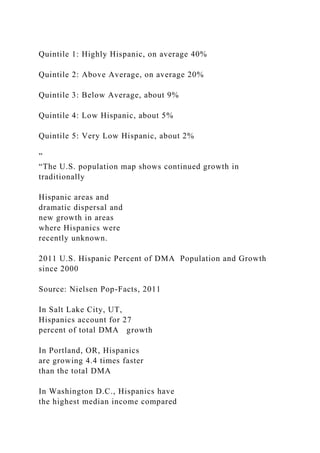 Quintile 1: Highly Hispanic, on average 40%
Quintile 2: Above Average, on average 20%
Quintile 3: Below Average, about 9%
Quintile 4: Low Hispanic, about 5%
Quintile 5: Very Low Hispanic, about 2%
”
“The U.S. population map shows continued growth in
traditionally
Hispanic areas and
dramatic dispersal and
new growth in areas
where Hispanics were
recently unknown.
2011 U.S. Hispanic Percent of DMA Population and Growth
since 2000
Source: Nielsen Pop-Facts, 2011
In Salt Lake City, UT,
Hispanics account for 27
percent of total DMA growth
In Portland, OR, Hispanics
are growing 4.4 times faster
than the total DMA
In Washington D.C., Hispanics have
the highest median income compared
 