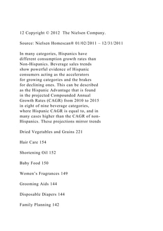 12 Copyright © 2012 The Nielsen Company.
Source: Nielsen Homescan® 01/02/2011 – 12/31/2011
In many categories, Hispanics have
different consumption growth rates than
Non-Hispanics. Beverage sales trends
show powerful evidence of Hispanic
consumers acting as the accelerators
for growing categories and the brakes
for declining ones. This can be described
as the Hispanic Advantage that is found
in the projected Compounded Annual
Growth Rates (CAGR) from 2010 to 2015
in eight of nine beverage categories,
where Hispanic CAGR is equal to, and in
many cases higher than the CAGR of non-
Hispanics. These projections mirror trends
Dried Vegetables and Grains 221
Hair Care 154
Shortening Oil 152
Baby Food 150
Women’s Fragrances 149
Grooming Aids 144
Disposable Diapers 144
Family Planning 142
 
