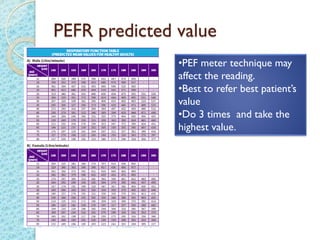 Pef Reading Rmtac protocol & tools slideshare | PDF