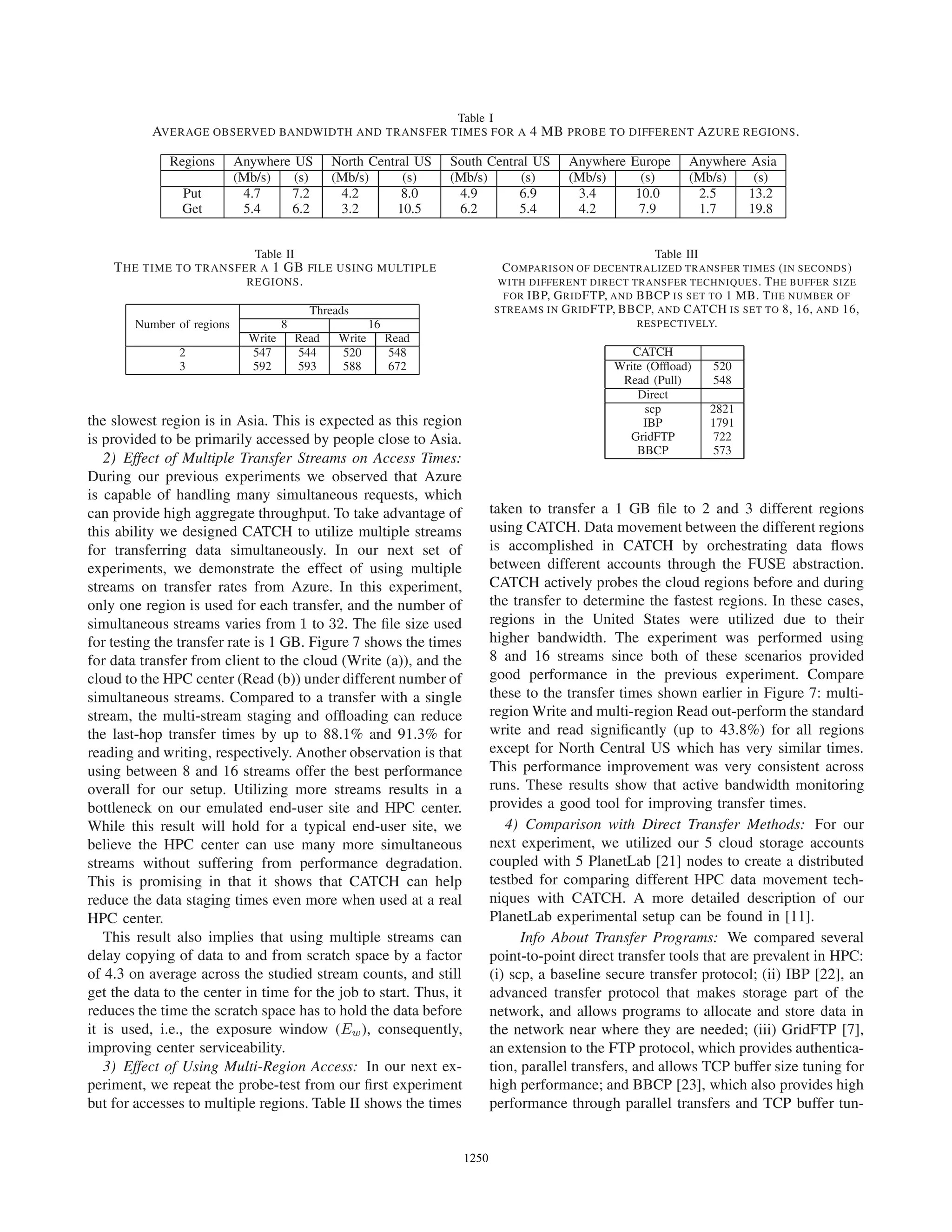Table I
AVERAGE OBSERVED BANDWIDTH AND TRANSFER TIMES FOR A 4 MB PROBE TO DIFFERENT AZURE REGIONS.
Regions Anywhere US North Central US South Central US Anywhere Europe Anywhere Asia
(Mb/s) (s) (Mb/s) (s) (Mb/s) (s) (Mb/s) (s) (Mb/s) (s)
Put 4.7 7.2 4.2 8.0 4.9 6.9 3.4 10.0 2.5 13.2
Get 5.4 6.2 3.2 10.5 6.2 5.4 4.2 7.9 1.7 19.8
Table II
THE TIME TO TRANSFER A 1 GB FILE USING MULTIPLE
REGIONS.
Threads
Number of regions 8 16
Write Read Write Read
2 547 544 520 548
3 592 593 588 672
the slowest region is in Asia. This is expected as this region
is provided to be primarily accessed by people close to Asia.
2) Effect of Multiple Transfer Streams on Access Times:
During our previous experiments we observed that Azure
is capable of handling many simultaneous requests, which
can provide high aggregate throughput. To take advantage of
this ability we designed CATCH to utilize multiple streams
for transferring data simultaneously. In our next set of
experiments, we demonstrate the effect of using multiple
streams on transfer rates from Azure. In this experiment,
only one region is used for each transfer, and the number of
simultaneous streams varies from 1 to 32. The ﬁle size used
for testing the transfer rate is 1 GB. Figure 7 shows the times
for data transfer from client to the cloud (Write (a)), and the
cloud to the HPC center (Read (b)) under different number of
simultaneous streams. Compared to a transfer with a single
stream, the multi-stream staging and ofﬂoading can reduce
the last-hop transfer times by up to 88.1% and 91.3% for
reading and writing, respectively. Another observation is that
using between 8 and 16 streams offer the best performance
overall for our setup. Utilizing more streams results in a
bottleneck on our emulated end-user site and HPC center.
While this result will hold for a typical end-user site, we
believe the HPC center can use many more simultaneous
streams without suffering from performance degradation.
This is promising in that it shows that CATCH can help
reduce the data staging times even more when used at a real
HPC center.
This result also implies that using multiple streams can
delay copying of data to and from scratch space by a factor
of 4.3 on average across the studied stream counts, and still
get the data to the center in time for the job to start. Thus, it
reduces the time the scratch space has to hold the data before
it is used, i.e., the exposure window (Ew), consequently,
improving center serviceability.
3) Effect of Using Multi-Region Access: In our next ex-
periment, we repeat the probe-test from our ﬁrst experiment
but for accesses to multiple regions. Table II shows the times
Table III
COMPARISON OF DECENTRALIZED TRANSFER TIMES (IN SECONDS)
WITH DIFFERENT DIRECT TRANSFER TECHNIQUES. THE BUFFER SIZE
FOR IBP, GRIDFTP, AND BBCP IS SET TO 1 MB. THE NUMBER OF
STREAMS IN GRIDFTP, BBCP, AND CATCH IS SET TO 8, 16, AND 16,
RESPECTIVELY.
CATCH
Write (Ofﬂoad) 520
Read (Pull) 548
Direct
scp 2821
IBP 1791
GridFTP 722
BBCP 573
taken to transfer a 1 GB ﬁle to 2 and 3 different regions
using CATCH. Data movement between the different regions
is accomplished in CATCH by orchestrating data ﬂows
between different accounts through the FUSE abstraction.
CATCH actively probes the cloud regions before and during
the transfer to determine the fastest regions. In these cases,
regions in the United States were utilized due to their
higher bandwidth. The experiment was performed using
8 and 16 streams since both of these scenarios provided
good performance in the previous experiment. Compare
these to the transfer times shown earlier in Figure 7: multi-
region Write and multi-region Read out-perform the standard
write and read signiﬁcantly (up to 43.8%) for all regions
except for North Central US which has very similar times.
This performance improvement was very consistent across
runs. These results show that active bandwidth monitoring
provides a good tool for improving transfer times.
4) Comparison with Direct Transfer Methods: For our
next experiment, we utilized our 5 cloud storage accounts
coupled with 5 PlanetLab [21] nodes to create a distributed
testbed for comparing different HPC data movement tech-
niques with CATCH. A more detailed description of our
PlanetLab experimental setup can be found in [11].
Info About Transfer Programs: We compared several
point-to-point direct transfer tools that are prevalent in HPC:
(i) scp, a baseline secure transfer protocol; (ii) IBP [22], an
advanced transfer protocol that makes storage part of the
network, and allows programs to allocate and store data in
the network near where they are needed; (iii) GridFTP [7],
an extension to the FTP protocol, which provides authentica-
tion, parallel transfers, and allows TCP buffer size tuning for
high performance; and BBCP [23], which also provides high
performance through parallel transfers and TCP buffer tun-
12501250123712501250125012501250
 