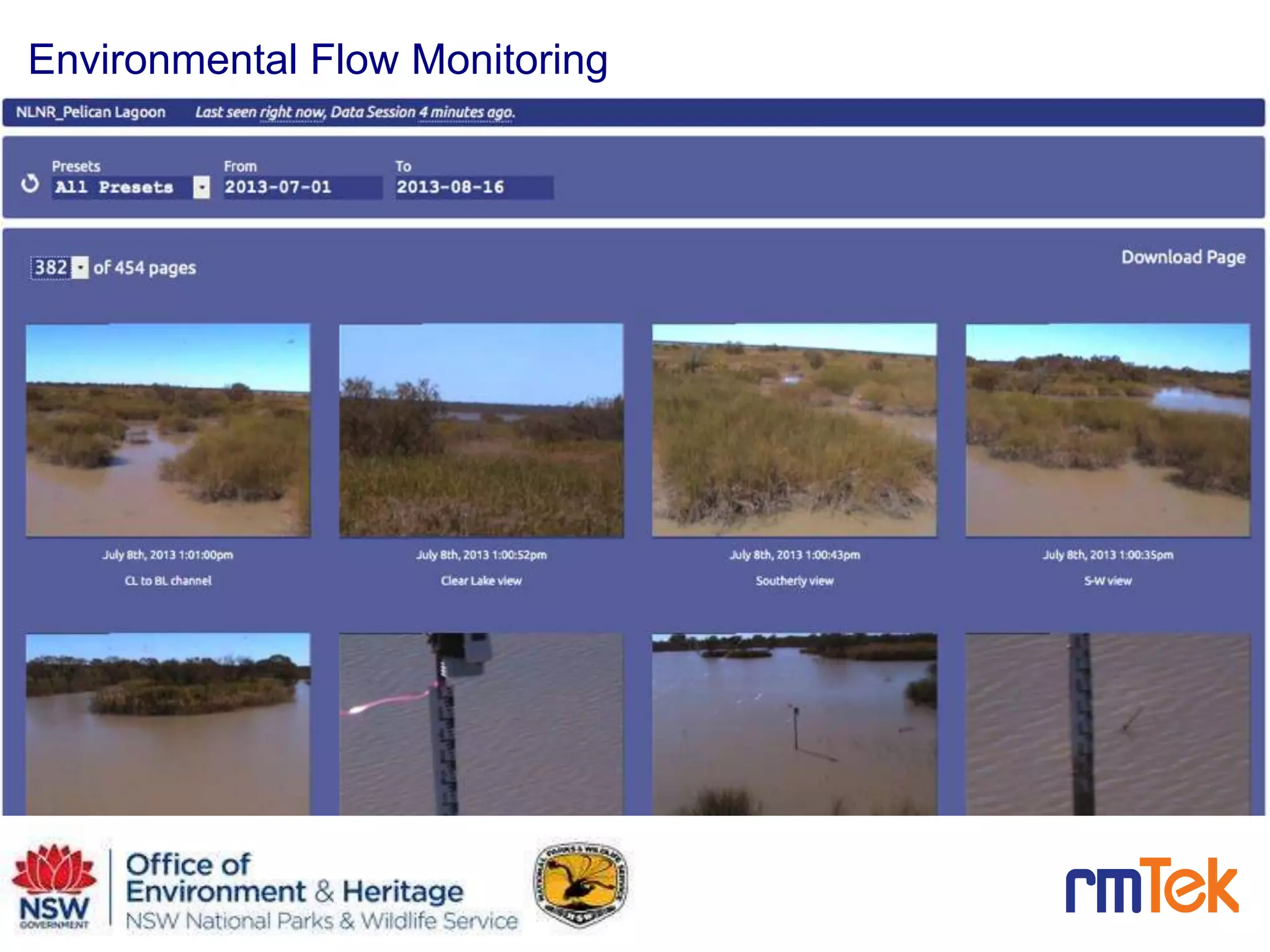 14
Environmental Flow Monitoring
 
