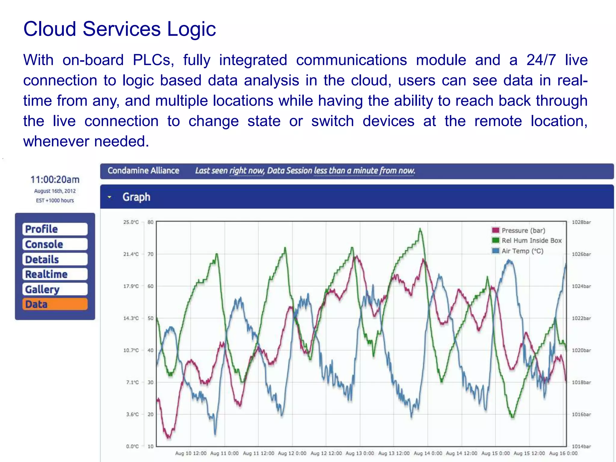 6
With on-board PLCs, fully integrated communications module and a 24/7 live
connection to logic based data analysis in the cloud, users can see data in real-
time from any, and multiple locations while having the ability to reach back through
the live connection to change state or switch devices at the remote location,
whenever needed.
Cloud Services Logic
 