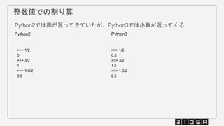 整数値での割り算
Python2では商が返ってきていたが、Python3では小数が返ってくる
Python2 Python3
>>> 1/2
0
>>> 3/2
1
>>> 1.0/2
0.5
>>> 1/2
0.5
>>> 3/2
1.5
>>> 1.0/2
0.5
 