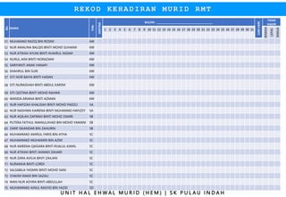 RMT PAGI.pptx