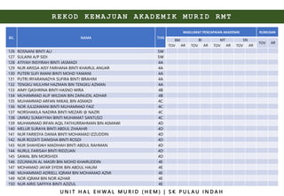 RMT PAGI.pptx