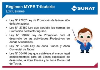 • Ley N° 27037 Ley de Promoción de la inversión
de la Amazonia.
• Ley N° 27360 Ley que aprueba las normas de
Promoción del Sector Agrario.
• Ley N° 29482 Ley de Promoción para el
desarrollo de las actividades Productivas en
Zonas Altoandinas.
• Ley N° 27688 Ley de Zona Franca y Zona
Comercial de Tacna.
• Ley N° 30446 Ley que establece el marco legal
complementario para las Zonas especiales de
desarrollo, la Zona Franca y la Zona Comercial
de Tacna.
Régimen MYPE Tributario
Exclusiones
 