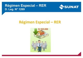 Régimen Especial – RER
D. Leg. N° 1269
 
