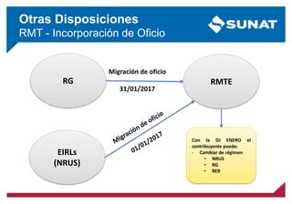 Otras Disposiciones
RMT - Incorporación de Oficio
RG RMTE
Con la DJ ENERO el
contribuyente puede:
- Cambiar de régimen
• NRUS
• RG
• RER
EIRLs
(NRUS)
Migración de oficio
31/01/2017
 