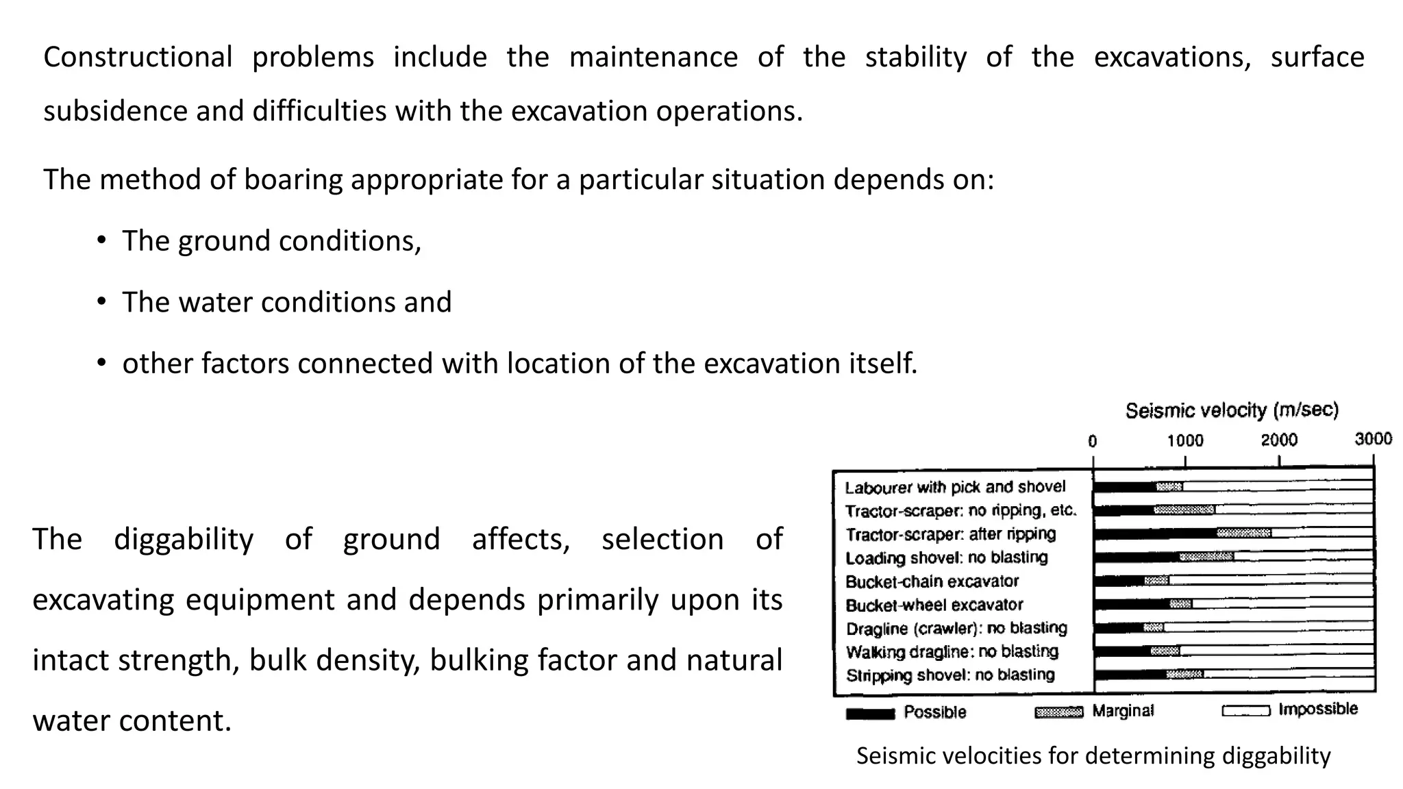 Constructional problems include the maintenance of the stability of the excavations, surface
subsidence and difficulties with the excavation operations.
The method of boaring appropriate for a particular situation depends on:
• The ground conditions,
• The water conditions and
• other factors connected with location of the excavation itself.
Seismic velocities for determining diggability
The diggability of ground affects, selection of
excavating equipment and depends primarily upon its
intact strength, bulk density, bulking factor and natural
water content.
 