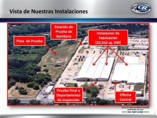 Estación de
Prueba de
Bombero
Pista de Prueba

Prueba Final y
Departamento
de Inspección

Instalacion de
Fabricación
(23,410 sq. KM)

Oficina
Central

7

 