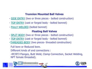 Trunnion Mounted Ball Valves- SIDE ENTRY (two or three pieces - bolted construction)- TOP ENTRY (cast or forged body - bolted bonnet)- FULLY WELDED (bolted bonnet)Floating Ball Valves- SPLIT BODY (two or three pieces - bolted construction)- TOP ENTRY (cast or forged body - bolted bonnet)THREADED BODY (two pieces- threaded construction)Full bore or Reduced bore.Different kinds of end connections :-RF/RTJ Flanges, Butt Weld, Clamp Connection, Socket Welding, NPT female threaded).