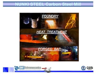 NUNKI STEEL Carbon Steel MillFOUNDRYHEAT  TREATMENTFORGED  BAR