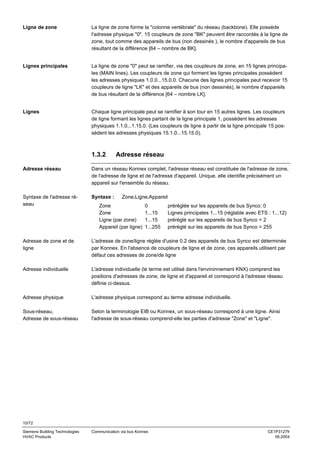 Ligne de zone

La ligne de zone forme la "colonne vertébrale" du réseau (backbone). Elle possède
l'adresse physique "0". 15 coupleurs de zone "BK" peuvent être raccordés à la ligne de
zone, tout comme des appareils de bus (non dessinés ), le nombre d'appareils de bus
résultant de la différence [64 – nombre de BK].

Lignes principales

La ligne de zone "0" peut se ramifier, via des coupleurs de zone, en 15 lignes principales (MAIN lines). Les coupleurs de zone qui forment les lignes principales possèdent
les adresses physiques 1.0.0...15.0.0. Chacune des lignes principales peut recevoir 15
coupleurs de ligne "LK" et des appareils de bus (non dessinés), le nombre d'appareils
de bus résultant de la différence [64 – nombre LK].

Lignes

Chaque ligne principale peut se ramifier à son tour en 15 autres lignes. Les coupleurs
de ligne formant les lignes partant de la ligne principale 1, possèdent les adresses
physiques 1.1.0...1.15.0. (Les coupleurs de ligne à partir de la ligne principale 15 possèdent les adresses physiques 15.1.0...15.15.0).

1.3.2

Adresse réseau

Adresse réseau

Dans un réseau Konnex complet, l'adresse réseau est constituée de l'adresse de zone,
de l'adresse de ligne et de l'adresse d'appareil. Unique, elle identifie précisément un
appareil sur l'ensemble du réseau.

Syntaxe de l'adresse réseau

Syntaxe :

Adresse de zone et de
ligne

L'adresse de zone/ligne réglée d'usine 0.2 des appareils de bus Synco est déterminée
par Konnex. En l'absence de coupleurs de ligne et de zone, ces appareils utilisent par
défaut ces adresses de zone/de ligne

Adresse individuelle

L'adresse individuelle (le terme est utilisé dans l'environnement KNX) comprend les
positions d'adresses de zone, de ligne et d'appareil et correspond à l'adresse réseau
définie ci-dessus.

Adresse physique

L'adresse physique correspond au terme adresse individuelle.

Sous-réseau,
Adresse de sous-réseau

Selon la terminologie EIB ou Konnex, un sous-réseau correspond à une ligne. Ainsi
l'adresse de sous-réseau comprend-elle les parties d'adresse "Zone" et "Ligne".

Zone.Ligne.Appareil

Zone
Zone
Ligne (par zone)
Appareil (par ligne)

0
1...15
1...15
1...255

préréglée sur les appareils de bus Synco: 0
Lignes principales 1...15 (réglable avec ETS : 1...12)
préréglé sur les appareils de bus Synco = 2
préréglé sur les appareils de bus Synco = 255

10/72
Siemens Building Technologies
HVAC Products

Communication via bus Konnex

CE1P3127fr
06.2004

 