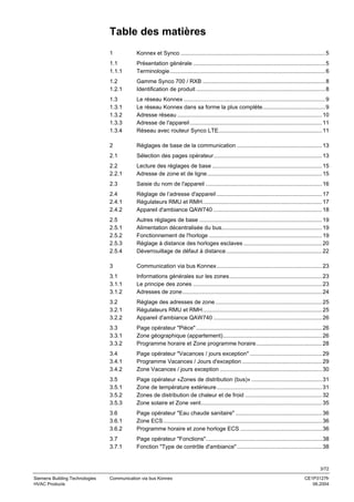 Table des matières
1

Konnex et Synco ............................................................................................ 5

1.1
1.1.1

Présentation générale .................................................................................... 5
Terminologie................................................................................................... 6

1.2
1.2.1

Gamme Synco 700 / RXB .............................................................................. 8
Identification de produit .................................................................................. 8

1.3
1.3.1
1.3.2
1.3.3
1.3.4

Le réseau Konnex .......................................................................................... 9
Le réseau Konnex dans sa forme la plus complète........................................ 9
Adresse réseau ............................................................................................ 10
Adresse de l'appareil .................................................................................... 11
Réseau avec routeur Synco LTE.................................................................. 11

2

Réglages de base de la communication ...................................................... 13

2.1

Sélection des pages opérateur..................................................................... 13

2.2
2.2.1

Lecture des réglages de base ...................................................................... 15
Adresse de zone et de ligne ......................................................................... 15

2.3

Saisie du nom de l'appareil .......................................................................... 16

2.4
2.4.1
2.4.2

Réglage de l’adresse d'appareil ................................................................... 17
Régulateurs RMU et RMH............................................................................ 17
Appareil d'ambiance QAW740 ..................................................................... 18

2.5
2.5.1
2.5.2
2.5.3
2.5.4

Autres réglages de base .............................................................................. 19
Alimentation décentralisée du bus................................................................ 19
Fonctionnement de l'horloge ........................................................................ 19
Réglage à distance des horloges esclaves .................................................. 20
Déverrouillage de défaut à distance ............................................................. 22

3

Communication via bus Konnex ................................................................... 23

3.1
3.1.1
3.1.2

Informations générales sur les zones........................................................... 23
Le principe des zones .................................................................................. 23
Adresses de zone......................................................................................... 24

3.2
3.2.1
3.2.2

Réglage des adresses de zone .................................................................... 25
Régulateurs RMU et RMH............................................................................ 25
Appareil d'ambiance QAW740 ..................................................................... 26

3.3
3.3.1
3.3.2

Page opérateur "Pièce" ................................................................................ 26
Zone géographique (appartement)............................................................... 26
Programme horaire et Zone programme horaire.......................................... 28

3.4
3.4.1
3.4.2

Page opérateur "Vacances / jours exception" .............................................. 29
Programme Vacances / Jours d'exception ................................................... 29
Zone Vacances / jours exception ................................................................. 30

3.5
3.5.1
3.5.2
3.5.3

Page opérateur «Zones de distribution (bus)» ............................................. 31
Zone de température extérieure ................................................................... 31
Zones de distribution de chaleur et de froid ................................................. 32
Zone solaire et Zone vent............................................................................. 35

3.6
3.6.1
3.6.2

Page opérateur "Eau chaude sanitaire" ....................................................... 36
Zone ECS ..................................................................................................... 36
Programme horaire et zone horloge ECS .................................................... 36

3.7
3.7.1

Page opérateur "Fonctions".......................................................................... 38
Fonction "Type de contrôle d'ambiance" ...................................................... 38

3/72
Siemens Building Technologies
HVAC Products

Communication via bus Konnex

CE1P3127fr
06.2004

 