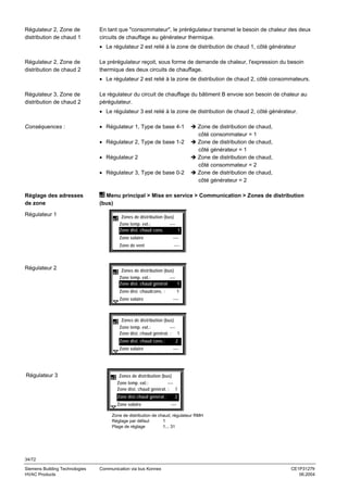 Régulateur 2, Zone de
distribution de chaud 1

En tant que "consommateur", le prérégulateur transmet le besoin de chaleur des deux
circuits de chauffage au générateur thermique.
• Le régulateur 2 est relié à la zone de distribution de chaud 1, côté générateur

Régulateur 2, Zone de
distribution de chaud 2

Le prérégulateur reçoit, sous forme de demande de chaleur, l'expression du besoin
thermique des deux circuits de chauffage.
• Le régulateur 2 est relié à la zone de distribution de chaud 2, côté consommateurs.

Régulateur 3, Zone de
distribution de chaud 2

Le régulateur du circuit de chauffage du bâtiment B envoie son besoin de chaleur au
pérégulateur.
• Le régulateur 3 est relié à la zone de distribution de chaud 2, côté générateur.

Conséquences :

• Régulateur 1, Type de base 4-1
• Régulateur 2, Type de base 1-2
• Régulateur 2
• Régulateur 3, Type de base 0-2

Réglage des adresses
de zone
Régulateur 1

Menu principal > Mise en service > Communication > Zones de distribution
(bus)
Zones de distribution (bus)
Zone temp. ext.:
Zone dist. chaud cons.

---1

Zone solaire

----

Zone de vent

Régulateur 2

Zone de distribution de chaud,
côté consommateur = 1
Zone de distribution de chaud,
côté générateur = 1
Zone de distribution de chaud,
côté consommateur = 2
Zone de distribution de chaud,
côté générateur = 2

----

Zones de distribution (bus)
Zone temp. ext.:
---Zone dist. chaud générat
1
Zone dist. chaudcons. :

1

Zone solaire

----

Zones de distribution (bus)
Zone temp. ext.:
---Zone dist. chaud générat. : 1
Zone dist. chaud cons.;

2

Zone solaire

Régulateur 3

----

Zones de distribution (bus)
Zone temp. ext.:
---Zone dist. chaud générat. : 1
Zone dist.chaud générat.:
Zone solaire

2
----

Zone de distribution de chaud, régulateur RMH
Réglage par défaut
1
Plage de réglage
1... 31

34/72
Siemens Building Technologies
HVAC Products

Communication via bus Konnex

CE1P3127fr
06.2004

 