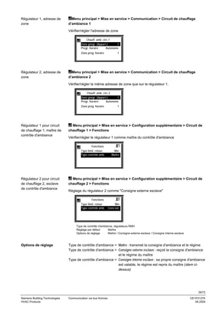 Régulateur 1, adresse de
zone

Menu principal > Mise en service > Communication > Circuit de chauffage
d’ambiance 1
Vérifier/régler l'adresse de zone
Chauff. amb. circ.1
Zone géogr. (Appart.):
1
Progr. horaire
Autonome
Zone prog. horaire

Régulateur 2, adresse de
zone

1

Menu principal > Mise en service > Communication > Circuit de chauffage
d’ambiance 2
Vérifier/régler la même adresse de zone que sur le régulateur 1.
Chauff. amb. circ.2
Zone géogr. (Appart.):
1
Progr. horaire:
Autonome
Zone prog. horaire

Régulateur 1 pour circuit
de chauffage 1; maître de
contrôle d'ambiance

1

Menu principal > Mise en service > Configuration supplémentaire > Circuit de
chauffage 1 > Fonctions
Vérifier/régler le régulateur 1 comme maître du contrôle d'ambiance
Fonctions
Type limit. retour:
Type contrôle amb.

Régulateur 2 pour circuit
de chauffage 2, esclave
de contrôle d'ambiance

Min
Maître

Menu principal > Mise en service > Configuration supplémentaire > Circuit de
chauffage 2 > Fonctions
Réglage du régulateur 2 comme "Consigne externe esclave"
Fonctions
Type limit. retour
Type contrôle amb.

Min
Cons.ext.

Type de contrôle d'ambiance, régulateurs RMH
Réglage par défaut
Maître
Options de réglage
Maître / Consigne externe esclave / Consigne interne esclave

Options de réglage

Type de contrôle d'ambiance = Maître : transmet la consigne d'ambiance et le régime
Type de contrôle d'ambiance = Consigne externe esclave : reçoit la consigne d'ambiance
et le régime du maître
Type de contrôle d'ambiance = Consigne interne esclave : sa propre consigne d'ambiance
est valable, le régime est repris du maître (idem cidessus)

39/72
Siemens Building Technologies
HVAC Products

Communication via bus Konnex

CE1P3127fr
06.2004

 