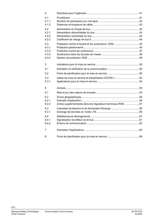 4

Directives pour l'ingénierie............................................................................41

4.1
4.1.1
4.1.2

Procédures ...................................................................................................41
Nombre de participants sur une ligne ...........................................................42
Distances et longueurs de câble...................................................................42

4.2
4.2.1
4.2.2
4.2.3

Alimentation et charge de bus ......................................................................43
Alimentation décentralisée du bus ................................................................43
Alimentation centralisée du bus ....................................................................44
Coefficient de charge de bus E.....................................................................44

4.3
4.3.1
4.3.2
4.3.3
4.3.4

Protection contre la foudre et les surtensions, CEM.....................................45
Protection paratonnerre ................................................................................45
Protection contre les surtensions..................................................................47
Surtensions dans les boucles de masse ......................................................48
Gestion de protection CEM...........................................................................49

5

Indications pour la mise en service...............................................................50

5.1

Activation et vérification de la communication ..............................................50

5.2

Fiche de planification pour la mise en service ..............................................50

5.3
5.3.1

Valise de mise en service et d’exploitation OCI700.1...................................52
Applications pour la mise en service.............................................................54

6

Annexe..........................................................................................................55

6.1

Mise à jour des valeurs de process ..............................................................55

6.2
6.2.1
6.2.2

Zones géographiques ...................................................................................56
Exemple d'application ...................................................................................56
Zones supplémentaires dans les régulateurs terminaux RXB ......................57

6.3
6.3.1

Cascades de besoins et de demandes d'énergie .........................................58
Echange de données en mode LTE .............................................................60

6.4
6.4.1
6.4.2

Défaillances et dérangements ......................................................................61
Signalisation de défaut via le bus .................................................................61
Erreurs de communication ............................................................................62

7

Exemples d’applications ...............................................................................63

8

Fiche de planification pour la mise en service ..............................................69

4/72
Siemens Building Technologies
HVAC Products

Communication via bus Konnex

CE1P3127fr
06.2004

 