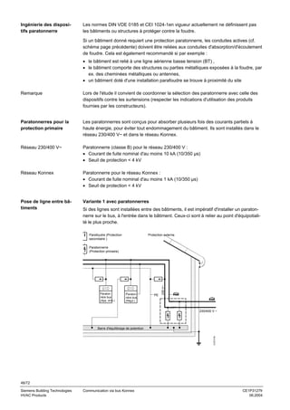 Ingénierie des dispositifs paratonnerre

Les normes DIN VDE 0185 et CEI 1024-1en vigueur actuellement ne définissent pas
les bâtiments ou structures à protéger contre la foudre.
Si un bâtiment donné requiert une protection paratonnerre, les conduites actives (cf.
schéma page précédente) doivent être reliées aux conduites d'absorption/d'écoulement
de foudre. Cela est également recommandé si par exemple :
• le bâtiment est relié à une ligne aérienne basse tension (BT) ,
• le bâtiment comporte des structures ou parties métalliques exposées à la foudre, par
ex. des cheminées métalliques ou antennes,
• un bâtiment doté d'une installation parafoudre se trouve à proximité du site

Remarque

Lors de l'étude il convient de coordonner la sélection des paratonnerre avec celle des
dispositifs contre les surtensions (respecter les indications d'utilisation des produits
fournies par les constructeurs).

Paratonnerres pour la
protection primaire

Les paratonnerres sont conçus pour absorber plusieurs fois des courants partiels à
haute énergie, pour éviter tout endommagement du bâtiment. Ils sont installés dans le
réseau 230/400 V~ et dans le réseau Konnex.

Réseau 230/400 V~

Paratonnerre (classe B) pour le réseau 230/400 V :
• Courant de fuite nominal d'au moins 10 kA (10/350 µs)
• Seuil de protection < 4 kV

Réseau Konnex

Paratonnerre pour le réseau Konnex :
• Courant de fuite nominal d'au moins 1 kA (10/350 µs)
• Seuil de protection < 4 kV

Pose de ligne entre bâtiments

Variante 1 avec paratonnerres
Si des lignes sont installées entre des bâtiments, il est impératif d'installer un paratonnerre sur le bus, à l'entrée dans le bâtiment. Ceux-ci sont à relier au point d'équipotialité le plus proche.
Parafoudre (Protection
secondaire )

Protection externe

Paratonnère bus
(App. amb.)

Paratonnère bus

PE

230 V~

Paratonnerre
(Protection primaire)

(Régul.)

230/400 V ~

3127Z13fr

Barre d'équilibrage de potention

46/72
Siemens Building Technologies
HVAC Products

Communication via bus Konnex

CE1P3127fr
06.2004

 