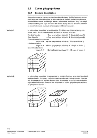 6.2

Zones géographiques

6.2.1

Exemple d'application

Bâtiment commercial avec un rez-de-chaussée et 4 étages. Au RDC se trouve un magasin avec une salle d'exposition. A chaque étage se trouvent quatre bureaux et trois
laboratoires et un local informatique (serveur, imprimante, télécopieur etc.). Les étages
sont accessibles par la cage d'escalier et le monte-charge. Pour la division du bâtiment
en zones techniques, plusieurs variantes peuvent être envisagées :
Variante 1

Le bâtiment est occupé par un seul locataire. On obtient une division en zones très
simple avec 5 "Zones géographiques (Appart.)" ou groupes de locaux.
Rez-de-chaussée
Zone géographique (appart.)= 1 Groupe de locaux 1)
Cage d'escalier
Zone géographique (appart.)= 2 Groupe de locaux 2)
Ensemble salles informatiques
étages 1 - 4
Zone géographique (appart.)=3 Groupe de locaux 3)
Ensemble bureaux
étages 1 - 4
Zone géographique (appart.)= 4 Groupe de locaux 4)
Ensemble laboratoires
étages 1 - 4
Zone géographique (appart.)= 5 Groupe de locaux 5)
3

2

4

5

2

4

5

2

4

2

4

5

3127Z15

5

1

Variante 2

Le bâtiment est occupé par cinq locataires. Le locataire 1 occupe le rez-de-chaussée et
les locataires 2 à 5 occupent chacun un des quatre étages. Chaque locataire d'étage a
ses propres exigences pour les bureaux et les laboratoires. D'un point de vue de technique d'exploitation cela nécessite une division en 11 "Zones géographiques (Appart.)"
ou "groupes de locaux".
3
3
11
2

7

10

2

6

9

2

5

7

2

8

2

4

3
8

1
1

2

4
3127Z35

11

56/72
Siemens Building Technologies
HVAC Products

Communication via bus Konnex

CE1P3127fr
06.2004

 