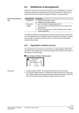 6.4

Défaillances et dérangements

Nombreux et divers sont les événements pouvant causer des défaillances ou des dérangements générant des messages d'erreur. Dans ce document il ne sera question
que d'erreurs de communication (cf. également le tableau à la page suivante).

Erreurs de communication

Types d'erreur
• Défaillance
• Erreurs de
réglage

Exemples
• Absence d'alimentation du bus
• Défaillance de l'heure système
• plus d'un maître d'horloge système défini
• plus d'un maître de contrôle d'ambiance dans la même zone
géographique
• Erreur d'adressage (par ex. deux participants avec la même
adresse d'appareil)

Les défaillances/défauts d'appareils tels que défaut de sonde, défaut du module extension et les dérangements sur l'installation tels que surintensité du ventilateur, dérangement du brûleur, encrassement de filtre, gel etc. sont décrits dans les informations
produit correspondantes.

6.4.1

Signalisation de défaut via le bus

Tous les défauts sont retransmis sur le bus Konnex. La page opérateur "Défauts bus"
peut afficher soit le défaut avec la priorité la plus élevée, soit le défaut le plus ancien si
les défauts ont la même priorité.
Menu principal > Défauts > Défaut actuels
Défauts actuels
Adresse appareil
0.2.5
>1 Zone géographique maître. 1
N° déf.:
23.10.2003

Remarques

5402
17:46

• La page opérateur "Défaut " est accessible depuis tous les niveaux d'accès.
• Sur les lignes "Défauts actuels" et "Historique des défauts" figurant sur la page opérateur "Défauts" figurent les dérangements dans le régulateur même (ne concernent
donc pas les défauts d'autres régulateurs signalés via le bus Konnex).

61/72
Siemens Building Technologies
HVAC Products

Communication via bus Konnex

CE1P3127fr
06.2004

 
