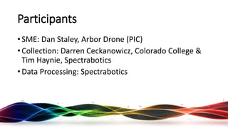 Participants
• SME: Dan Staley, Arbor Drone (PIC)
• Collection: Darren Ceckanowicz, Colorado College &
Tim Haynie, Spectrabotics
• Data Processing: Spectrabotics
Rocky Mountain UAS Meetup - 16 August 2017
 
