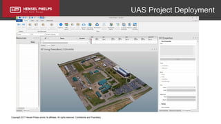 Copyright 2017 Hensel Phelps and/or its affiliates. All rights reserved. Confidential and Proprietary.
UAS Project Deployment
 