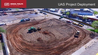 Copyright 2017 Hensel Phelps and/or its affiliates. All rights reserved. Confidential and Proprietary.
UAS Project Deployment
 