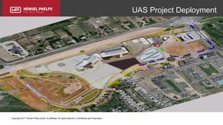Copyright 2017 Hensel Phelps and/or its affiliates. All rights reserved. Confidential and Proprietary.
UAS Project Deployment
 
