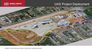Copyright 2017 Hensel Phelps and/or its affiliates. All rights reserved. Confidential and Proprietary.
UAS Project Deployment
 
